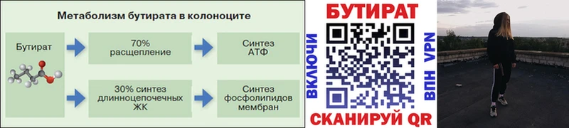купить   Сыктывкар  hydra ONION  БУТИРАТ оксана 